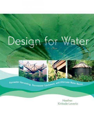 Design for Waterdesign 