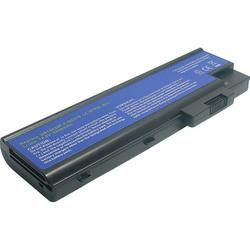 Replacement Battery For Acer Aspire 3660/5600 Series