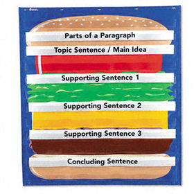 Hamburger Sequencing Pocket Chart, Sequencing Game, 34 1/2 x 38learning 